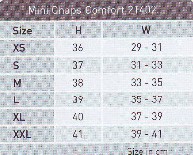 TABULKA VELIKOSTÍ MINI CHAPSŮ COMFORT